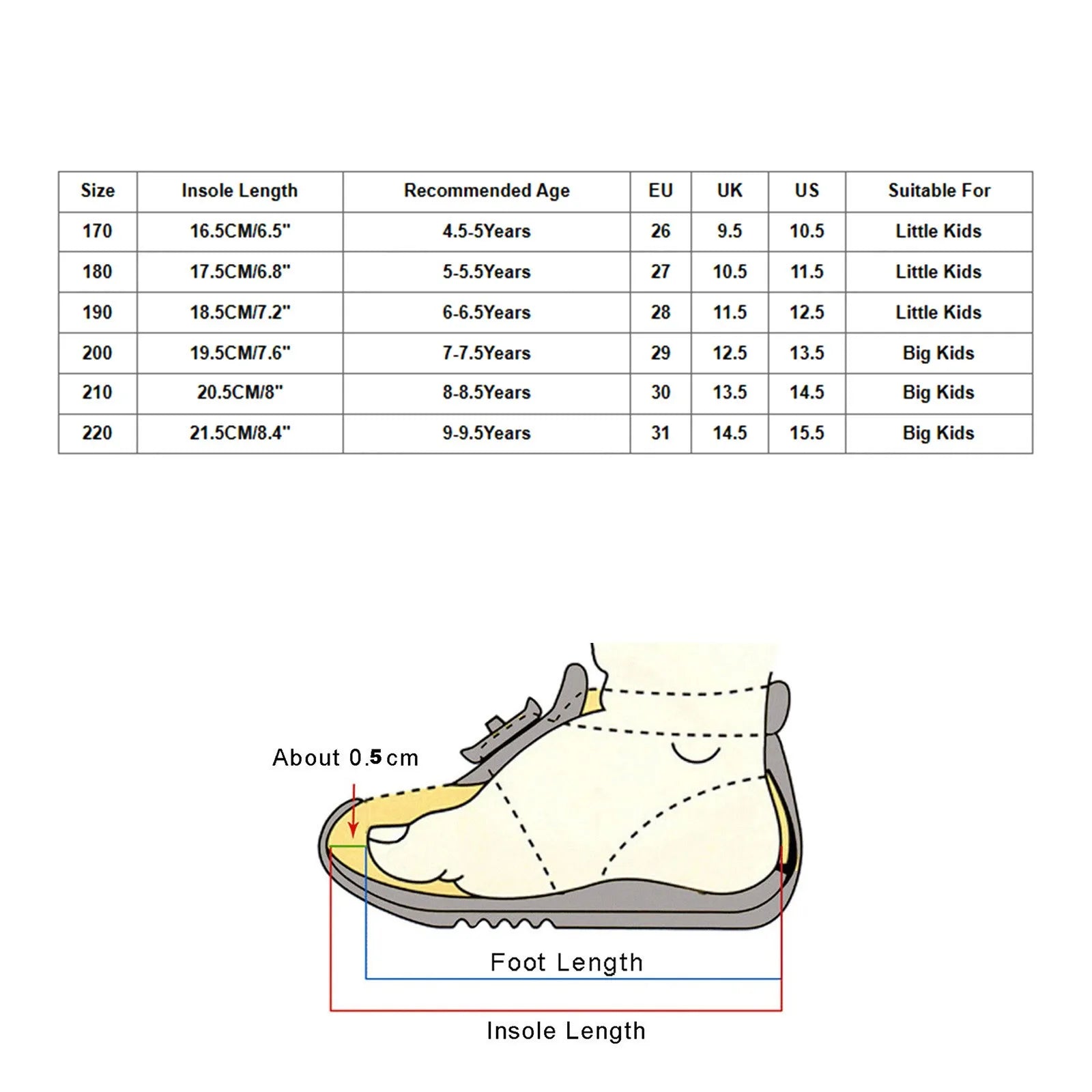 Children Slippers Kids Sandals Parent-Child Shoes Cartoon Shark Summer Boys Girls Baby Soft Sole Anti-Slip Beach Shoes